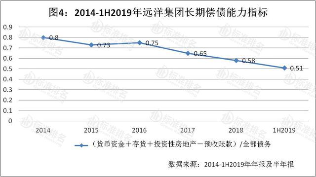 经济总量和管理人口 核定编制_人口普查(2)