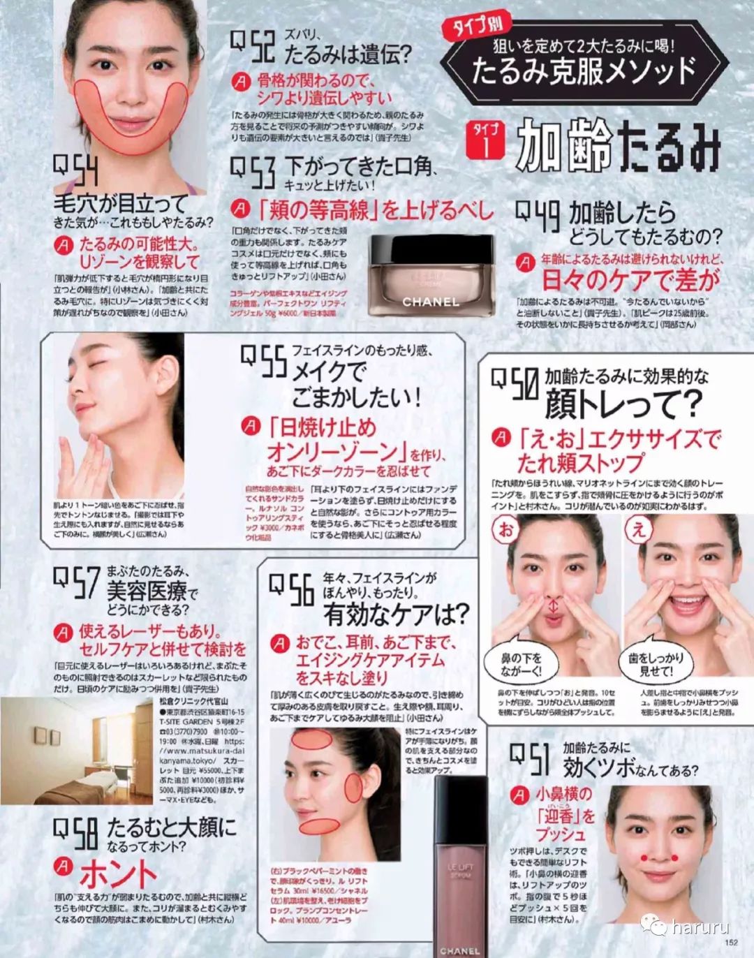 大量干货 关于皱纹和下垂的100个问题和答案 按摩