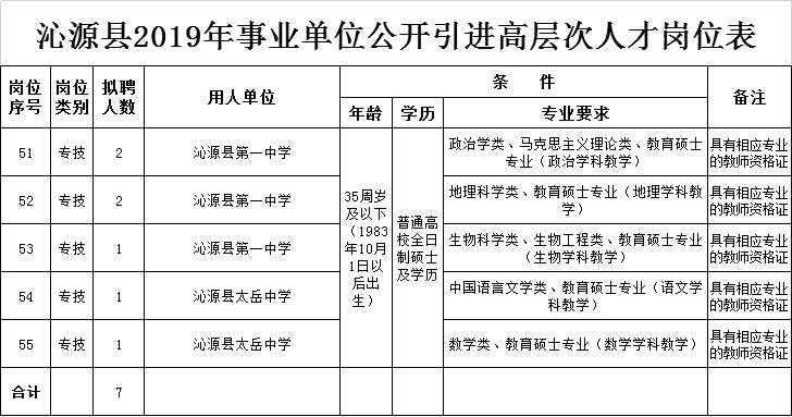 2019年澜沧县常住人口_澜沧县图片(2)