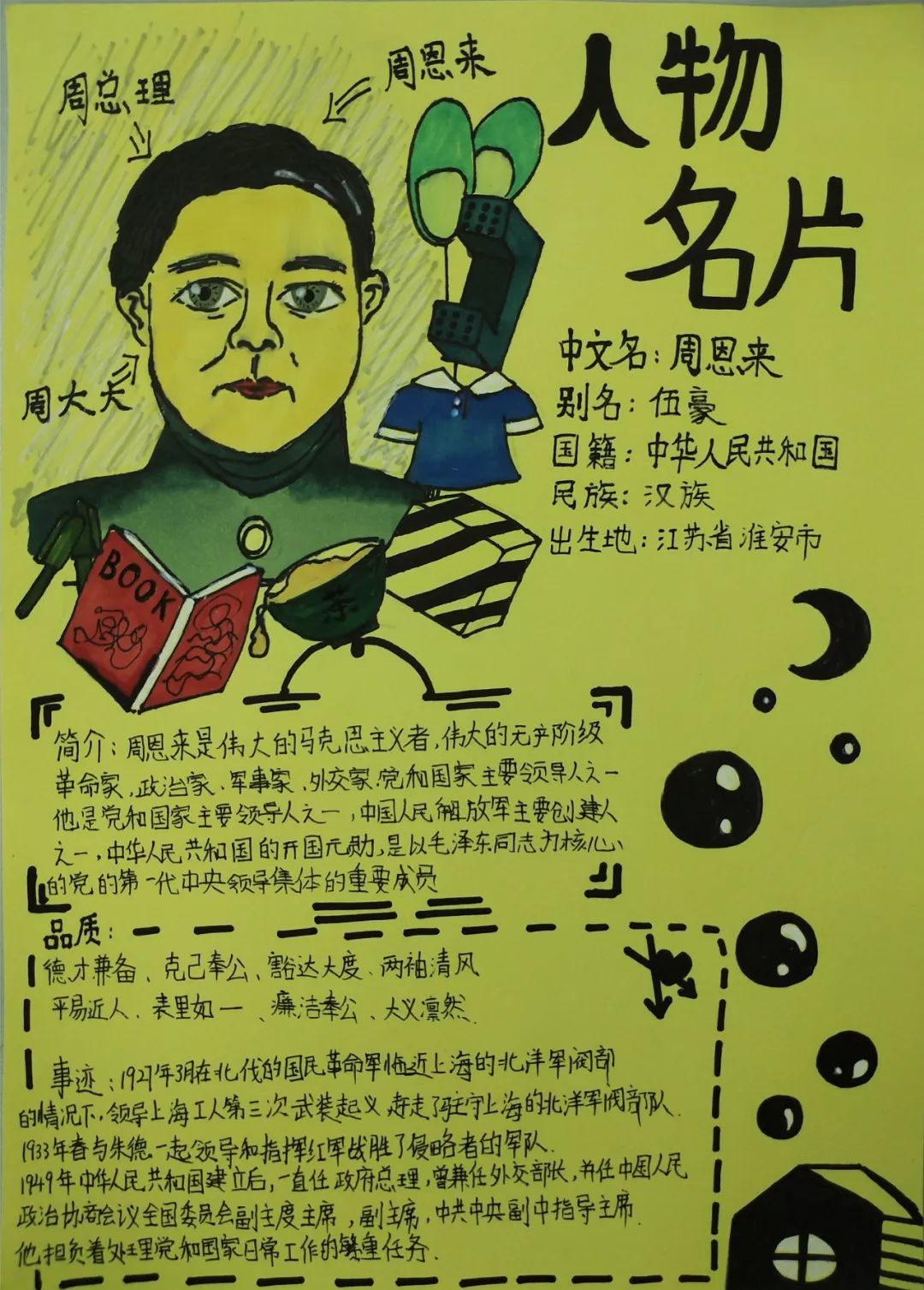 【名著阅读——读史使人明智】初二年级《红星照耀中国》人物名片