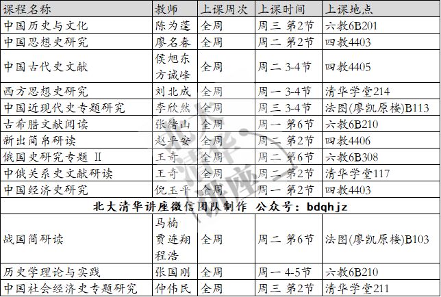 2019秋季 清华大学课表