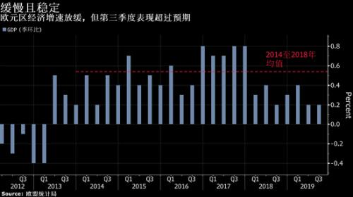 经济学家预测中国经济总量何年超越美国(2)