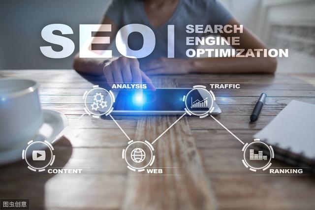 浅谈网站建设、网络营销、网络推广、seo之间的关系