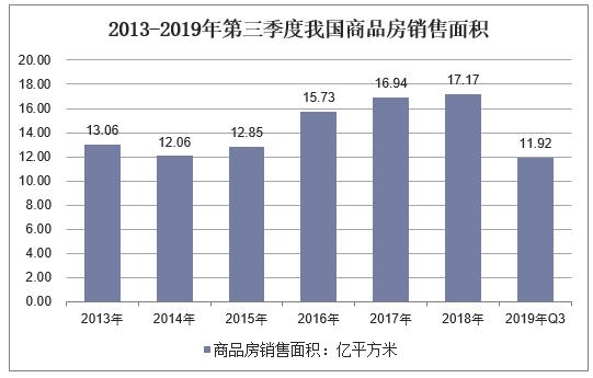 中国14亿人口_中国有14亿人口,到底一个月赚多少才到平均线(3)