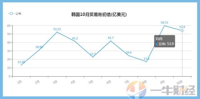 gdp表示什么_人均GDP是什么意思,代表什么(2)