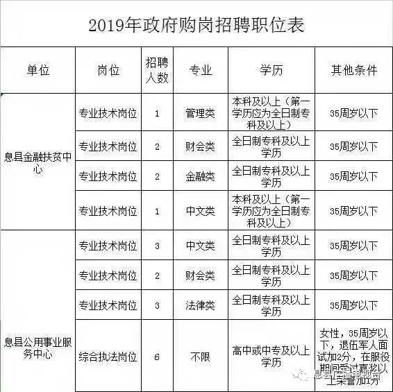 息县多少人口_河南一在建水利工程 投资50.26亿,助力3县263万人脱贫致富