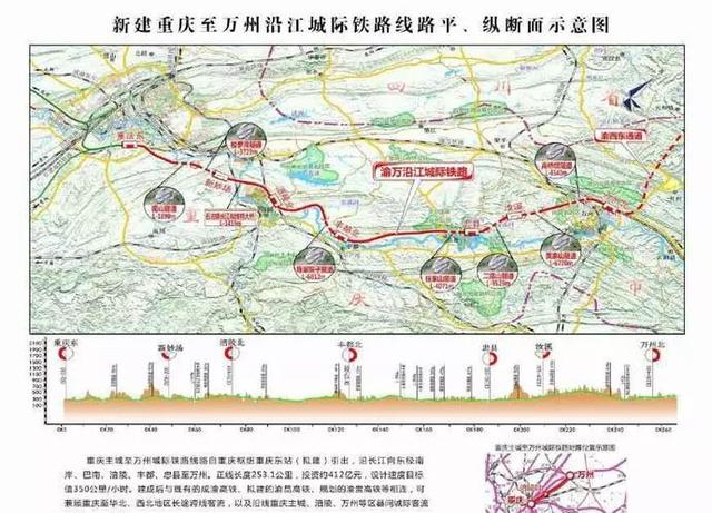 3 重庆铁路枢纽东环线巴南境内首条铁路,其中巴南段约33公里,起于鱼洞