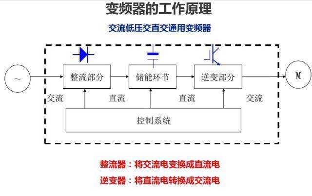 安必信什么原理_幸福是什么图片(2)