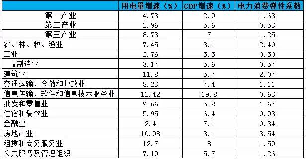 2019年各省经济排行_2019年中国大学经济学全国排行榜排名