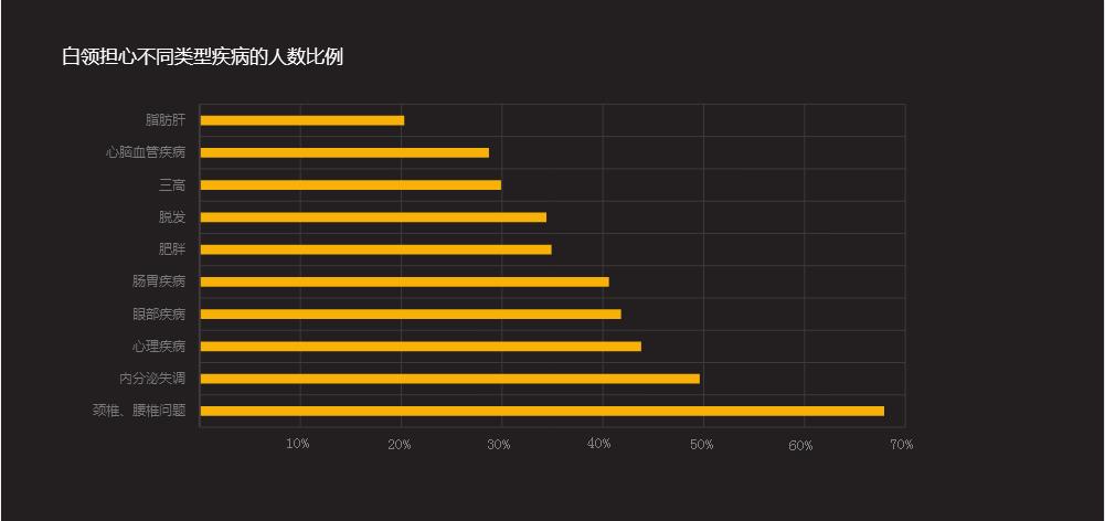 人口质量影响因素_影响冷热疗法因素