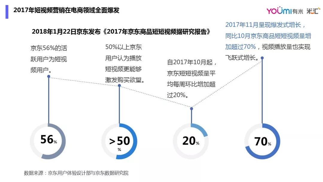 服务营销案例分析 717aabd4fa6b419da3f314706ca669df.jpeg