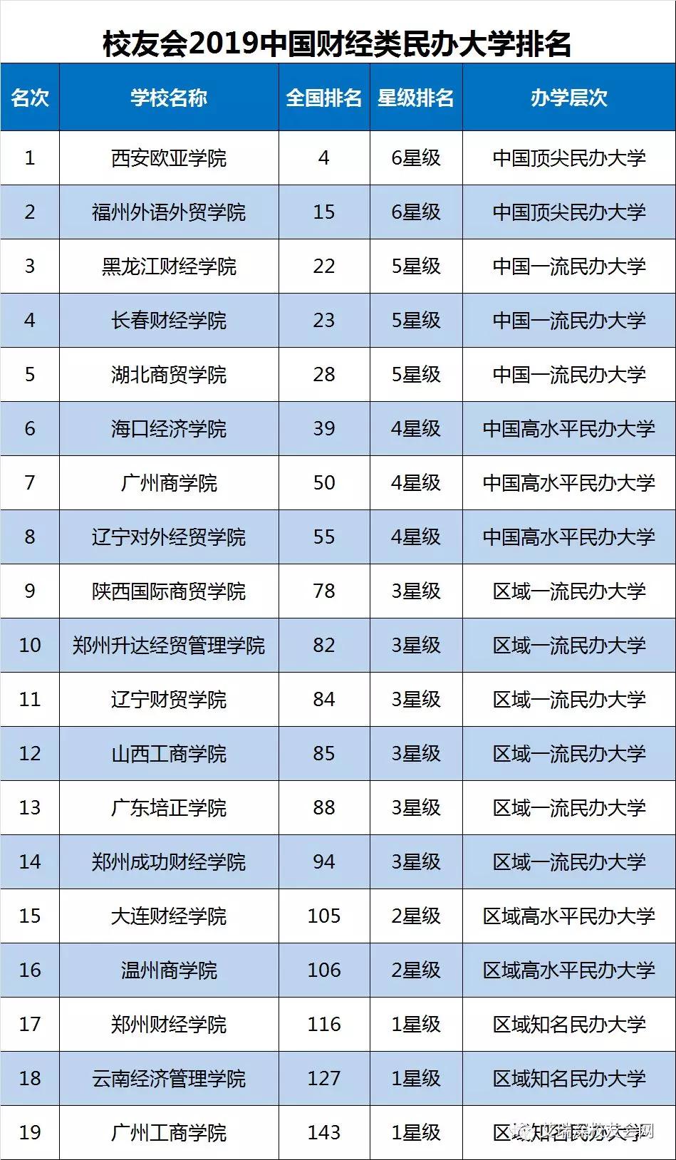 人口评价指标_绿色指标评价测试卷(3)