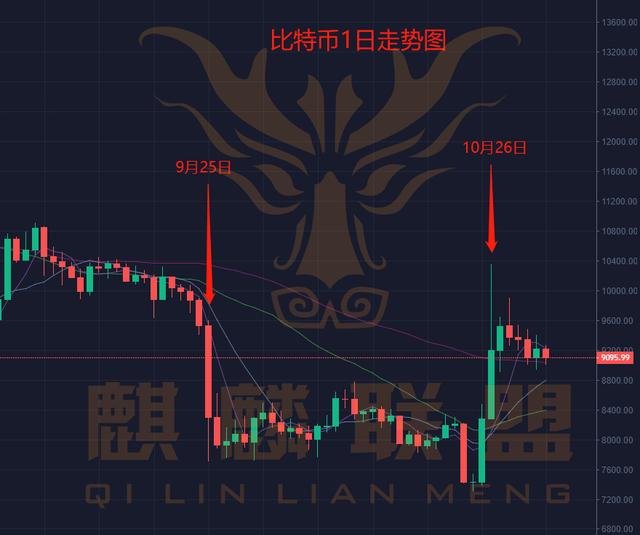 比特币中国成立日期 78e2caabcb6a4216af1f27020c48a9f4.jpeg