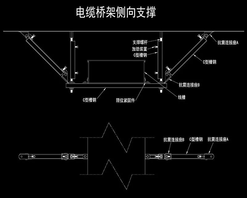 抗震支架在电气桥架中的设计规范