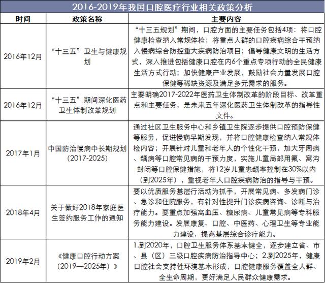 2018年我国患病人口_100年我国人口(2)