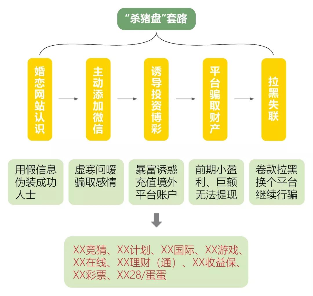 阿蚌谈人口_阿蚌谈人口的微博 微博(2)