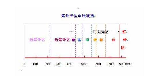 一个人口中有个灯泡_一个人在换灯泡的时候,好奇把灯泡放进了嘴里,结果(3)