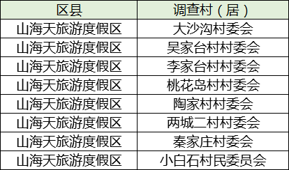 五莲gdp_五莲原浆