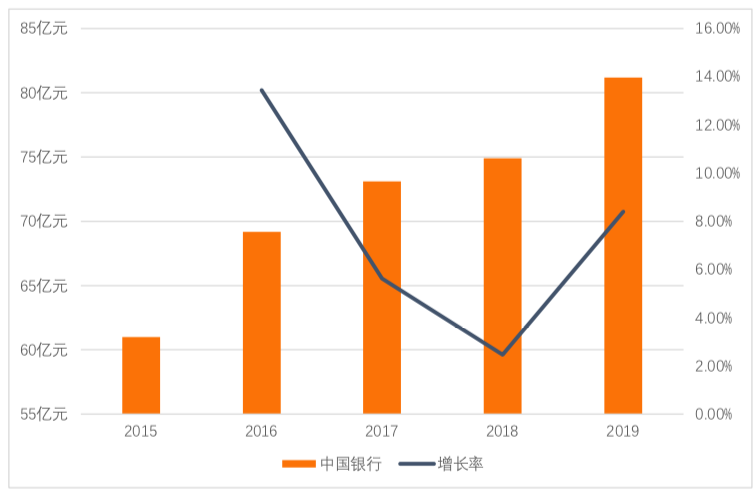 人口增加或减少的原因_人口减少(2)