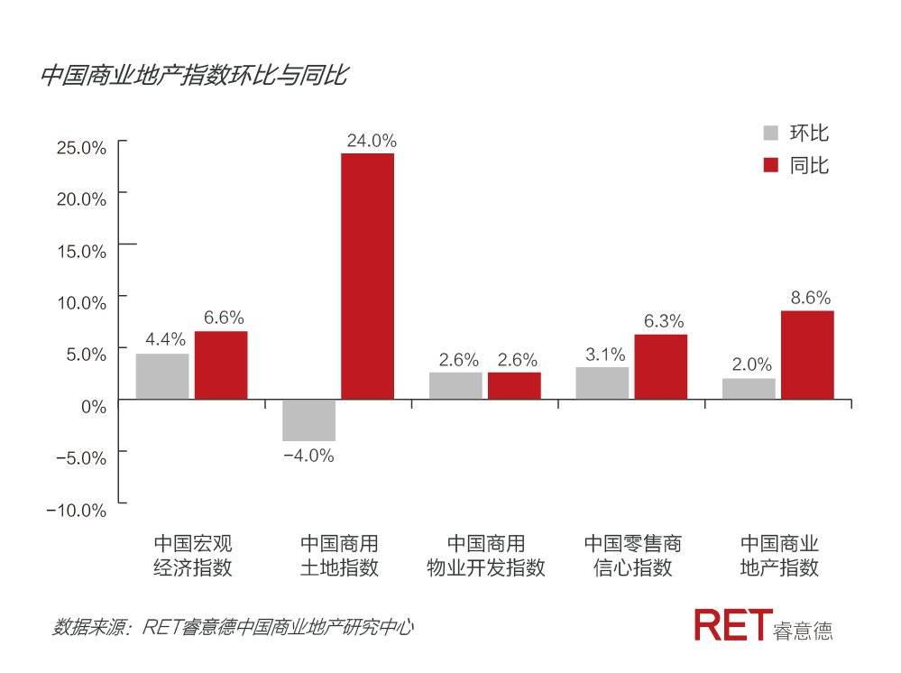 湛江2019年第二季度经济总量_湛江第二十一中学宿舍(3)