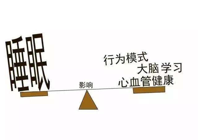 「育儿路上好爸妈」今天你晚睡了吗？——妈妈的睡觉时间会影响宝宝