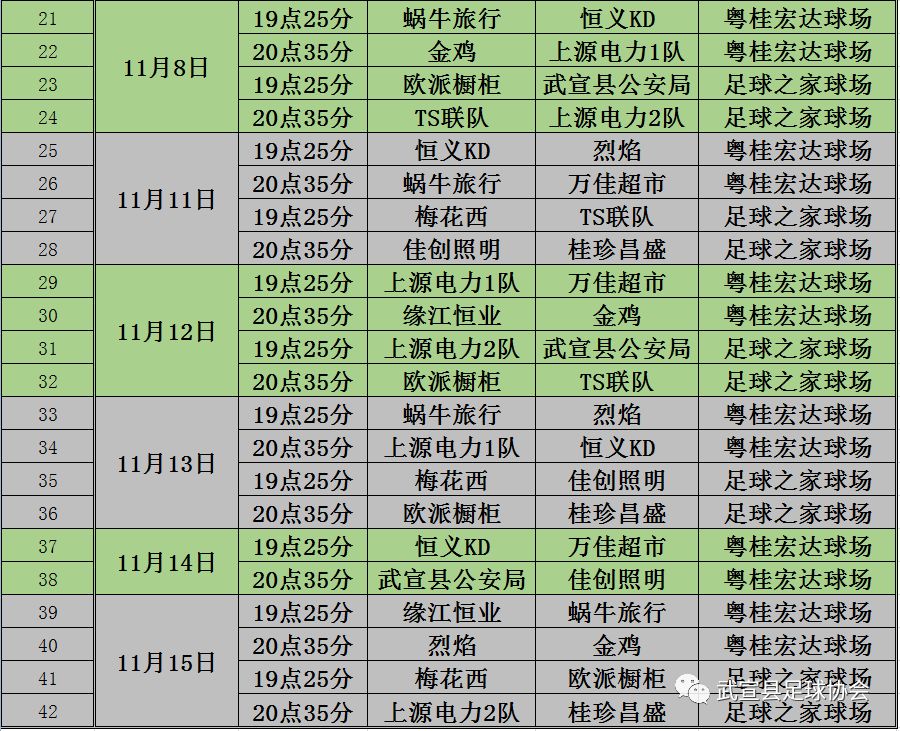 2019年武宣县皓齿口腔杯五人制足球超级联赛赛程表