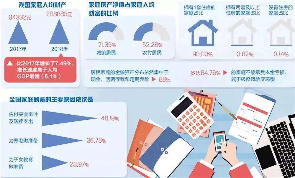 2019华人财富排行_揭秘微博用户增长的背后