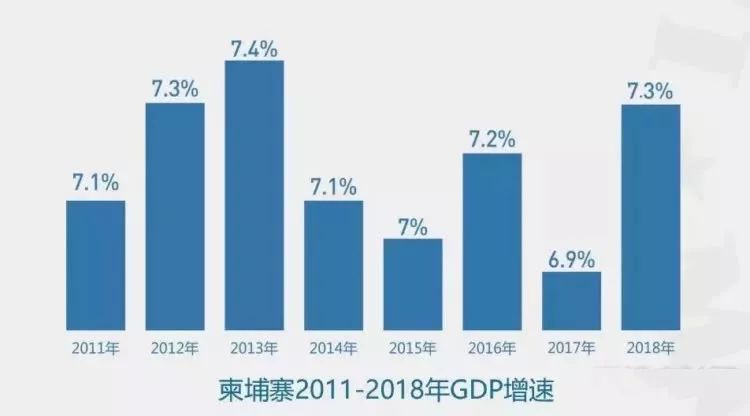 人口红利与新冠_人口红利