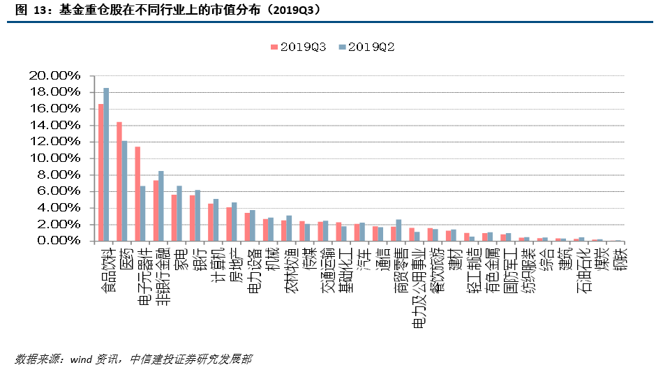 财政收入Gdp有什么关系_财政收入占gdp的比重(2)