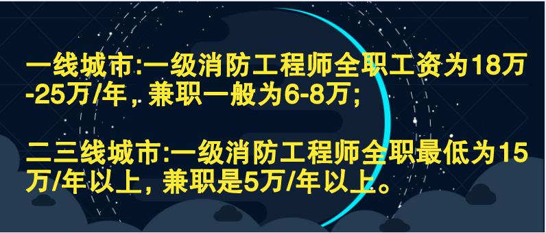 消防招聘信息_巴彦淖尔市一消防救援大队招聘信息(3)