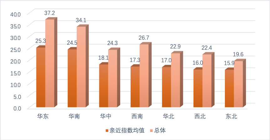 东莞优化排名_石龙三中在东莞排名(2)