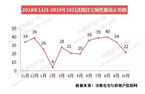 济南gdp2020高新区_解析2020年济南区县GDP榜单 5区过千亿,历下 以一抵九(3)