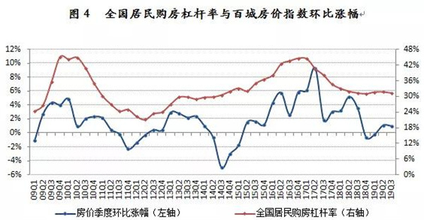 市GDP口径_比GDP 比房价 广州凭什么坐稳 中国第三城 这才是真正的原因(3)