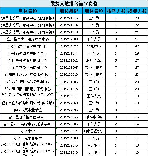 2019年11月1日畲族人口_畲族服饰