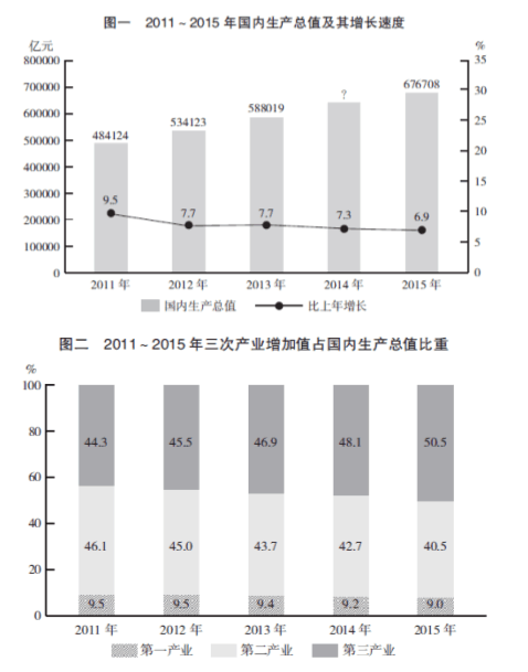 GDP打卡_打卡图片手机壁纸(3)