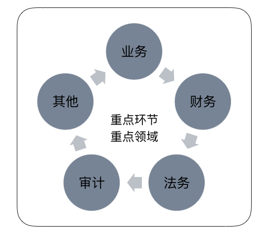 b3372c96bf434009be37356f478dca33.png