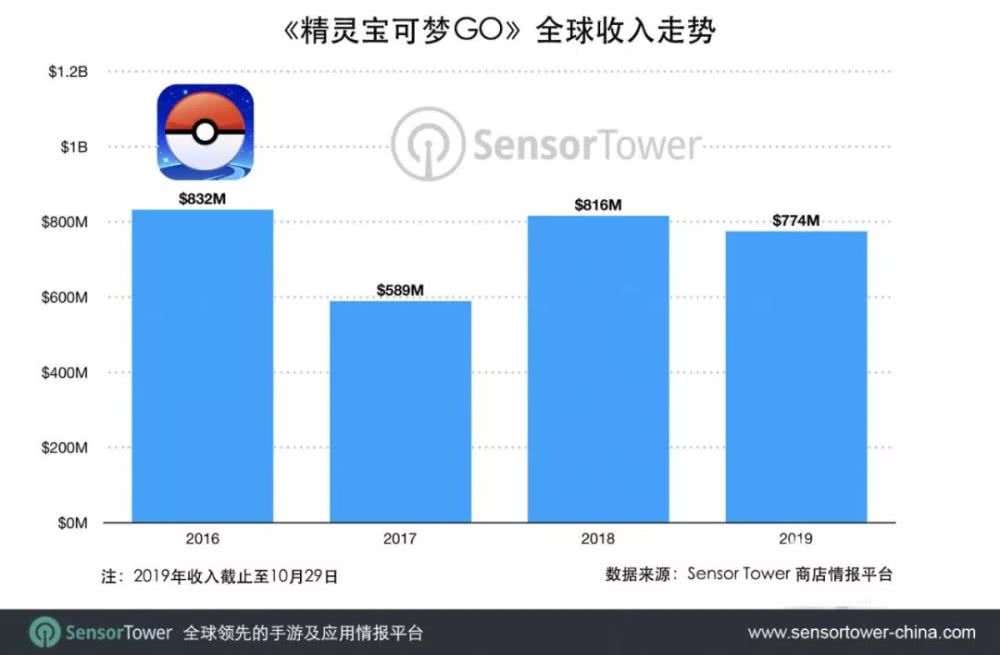 灵宝gdp_灵宝天尊图片(2)