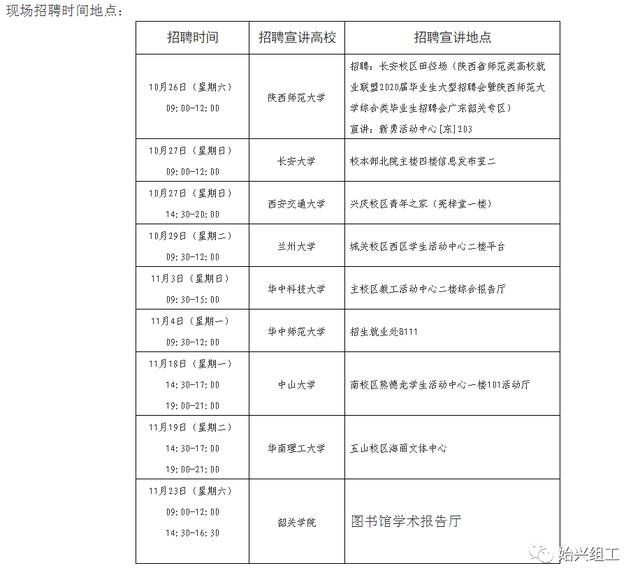 2020韶关市人口流入_韶关市第一中学的图片(2)