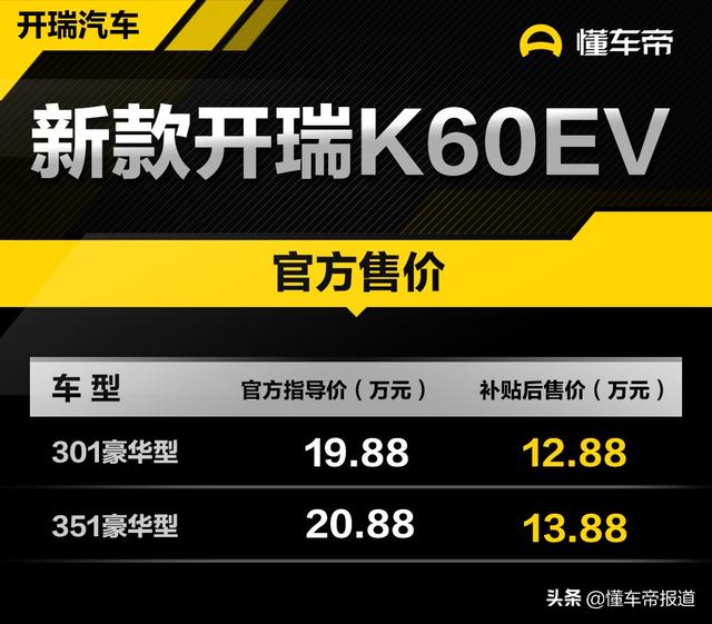 定位电动紧凑型SUV,补贴后销量1288-1388万,新款凯瑞K60EV上市