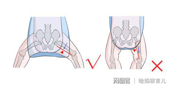 晗妈聊育儿：无数妈妈称赞的宝宝“神器”，虽然好用但很多家长都用错啦！