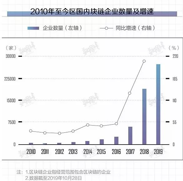 日本gdp是广东几倍_中国GDP是日本的2.8倍,那日本人均GDP是我们几倍呢(3)