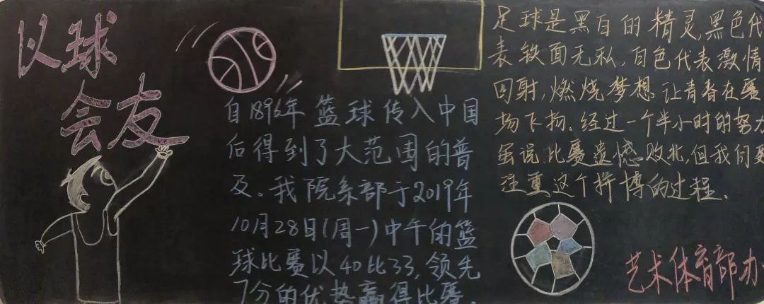 艺术体育部第六十期板报 更新