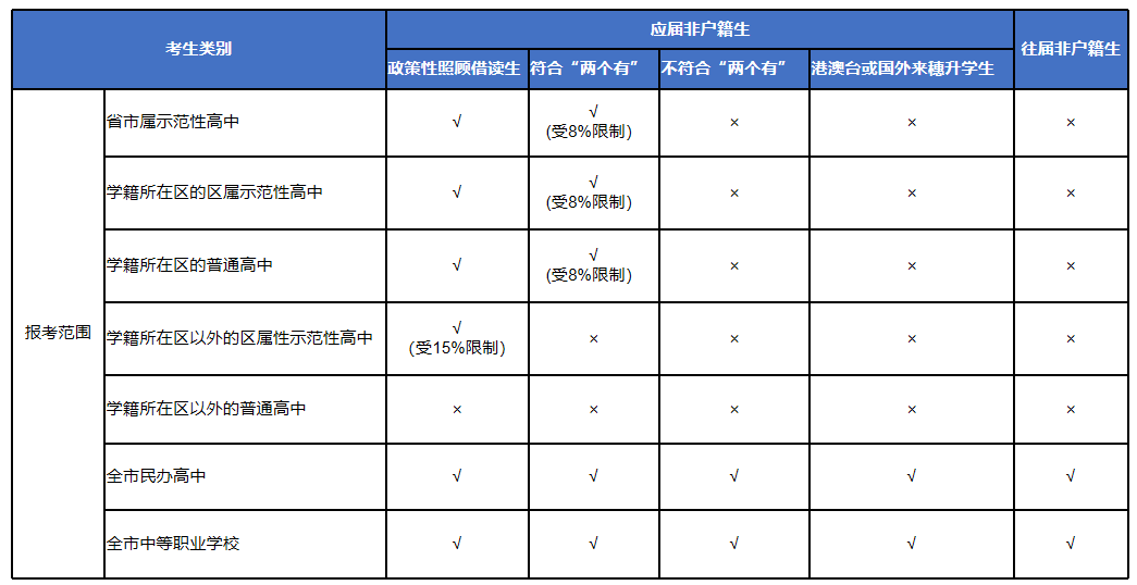 c52523eed51c4888bbc8cea9b278454c.png