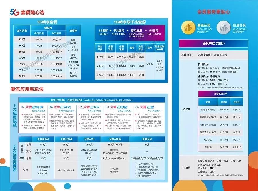 甘肃首位5g商用用户诞生！套餐、资费......你关心的都在这里