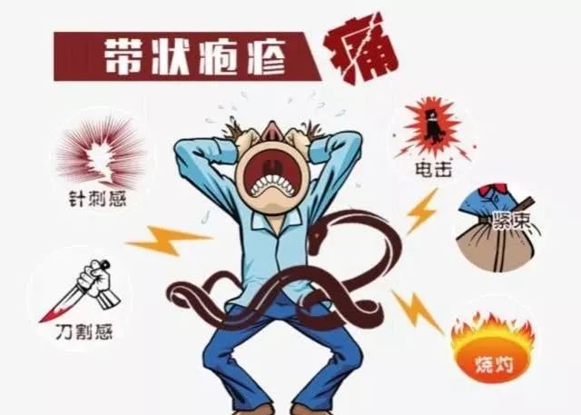 疱疹后遗症神经痛有什么药能治好 cbf237257d4647e4b5aebdcbeec219c9.jpeg