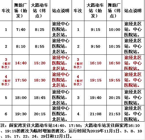 呼包鄂榆2020GDp排名_深圳2020年10 1区GDP排名曝光 各区的住房大礼包来了(3)