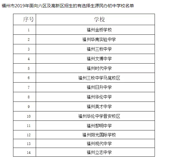 在本世纪中叶 中国经济总量_中国地图