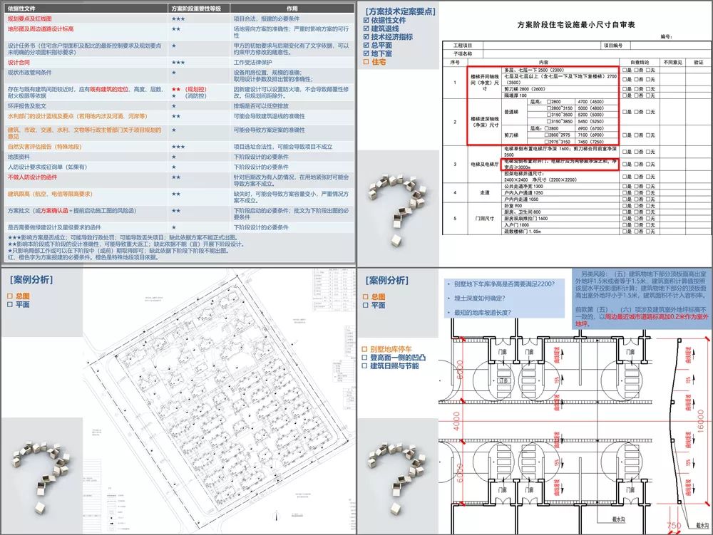 人口疏散的三种类型_指纹的三种类型图片