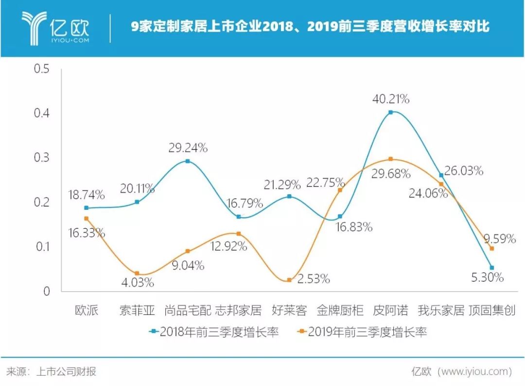 2019年前三季度gdp_2021年春节手抄报