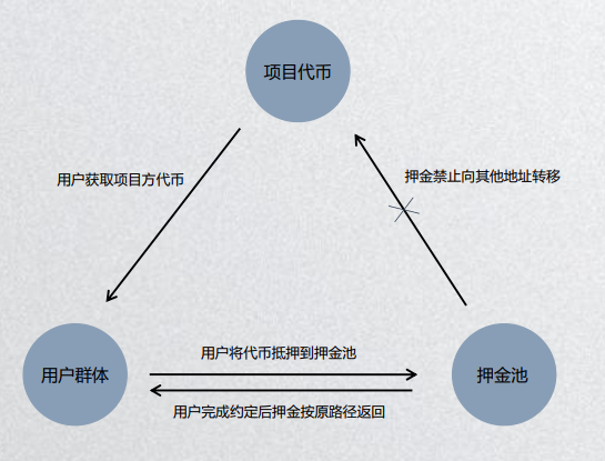 挖矿的原理是什么_挖矿机是什么东西